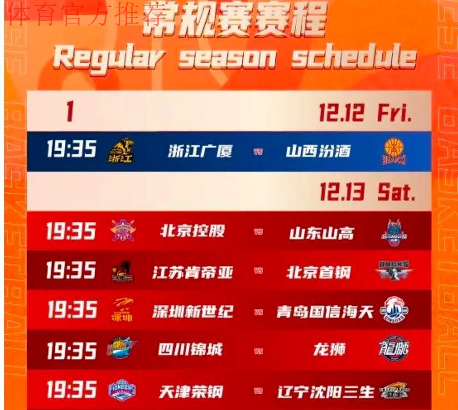 CBA揭幕战12日晚开战