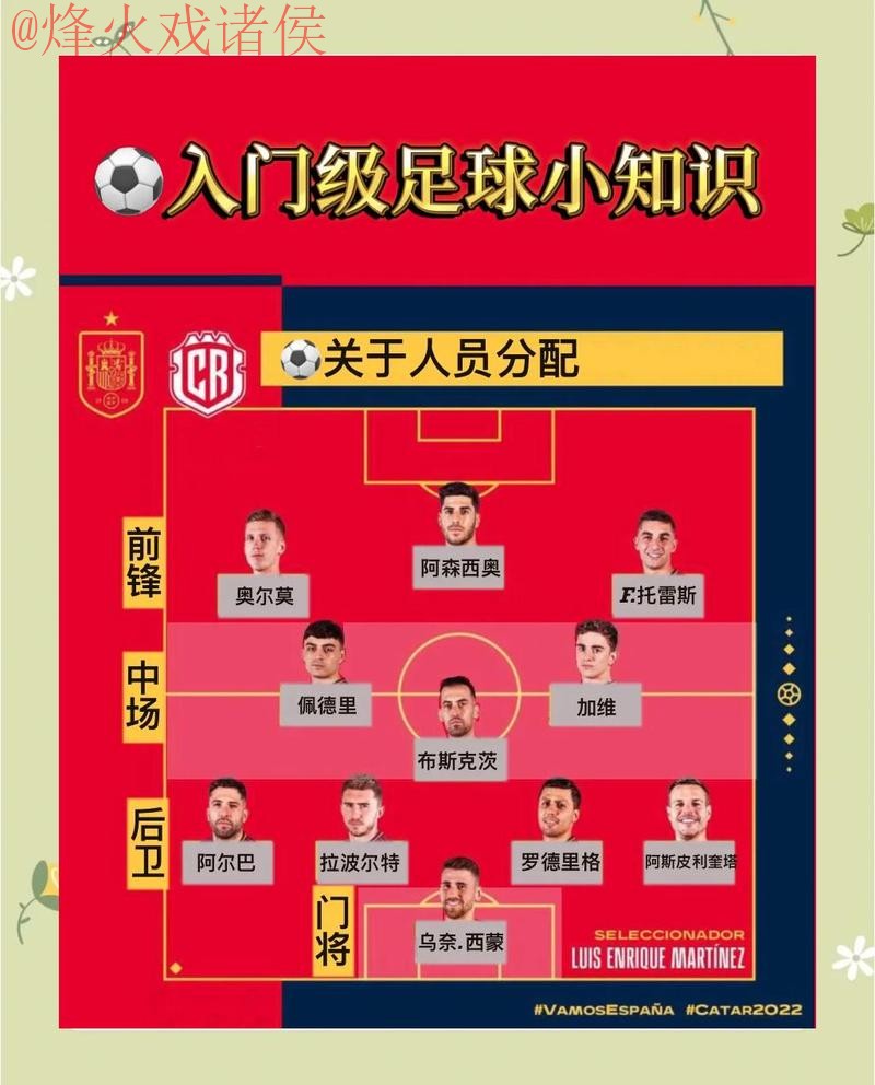 世界杯买球最新攻略大全