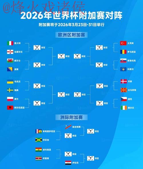 2026世界杯盘口技巧热门分析攻略 2026世界杯盘口技巧热门分析攻略