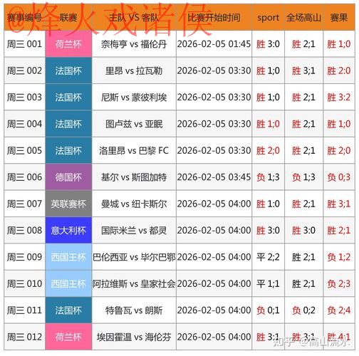2023世界杯竞猜APP官方下载地址汇总 2023世界杯竞猜APP官方下载地址汇总