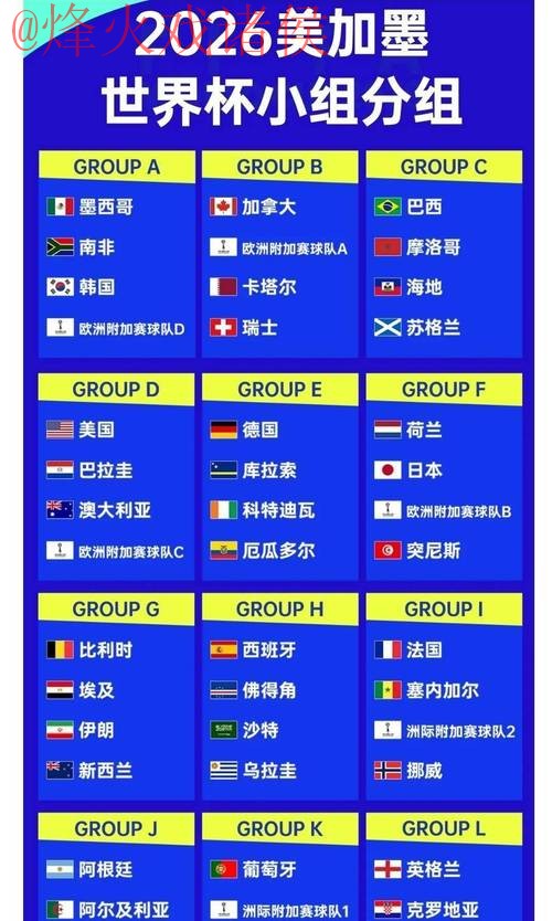 2026世界杯滚球投注赔率与推荐分析 2026世界杯滚球投注赔率与推荐分析