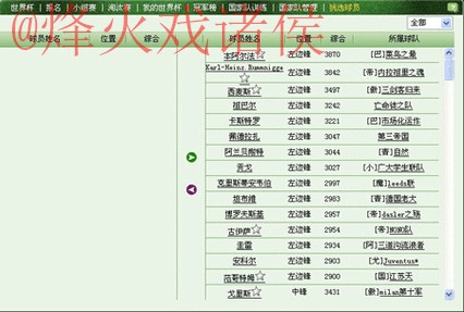 体验世界杯下注入口最新网址‍的最佳选择