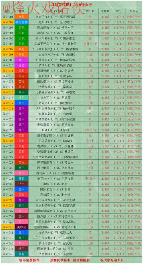 安卓全站追踪:世界杯比分详情解析 安卓全站追踪:世界杯比分详情解析